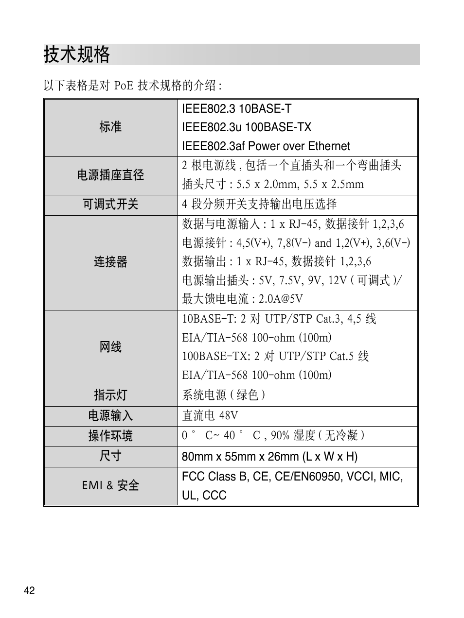 技术规格 | Asus ES-101 User Manual | Page 43 / 61