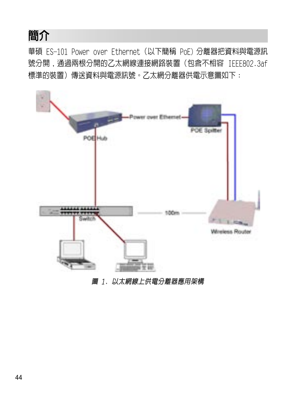 Asus ES-101 User Manual | Page 45 / 61