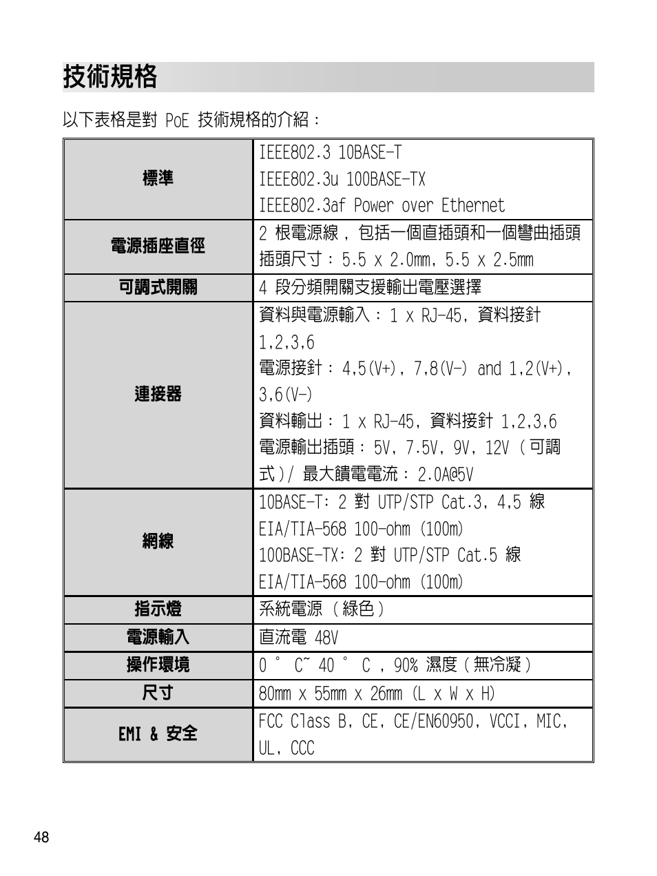 技術規格 | Asus ES-101 User Manual | Page 49 / 61