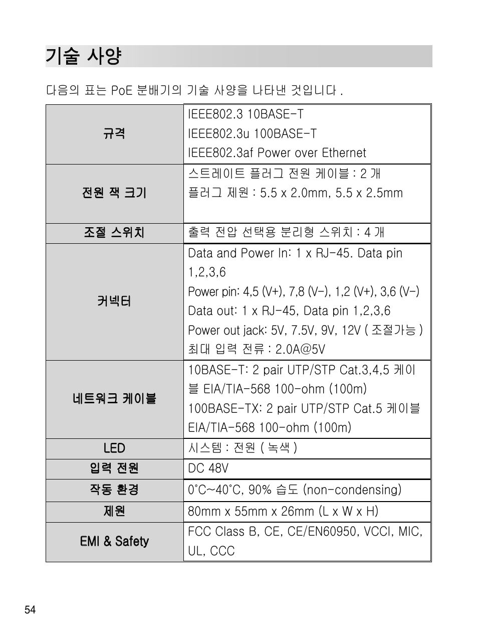 기술 사양 | Asus ES-101 User Manual | Page 55 / 61