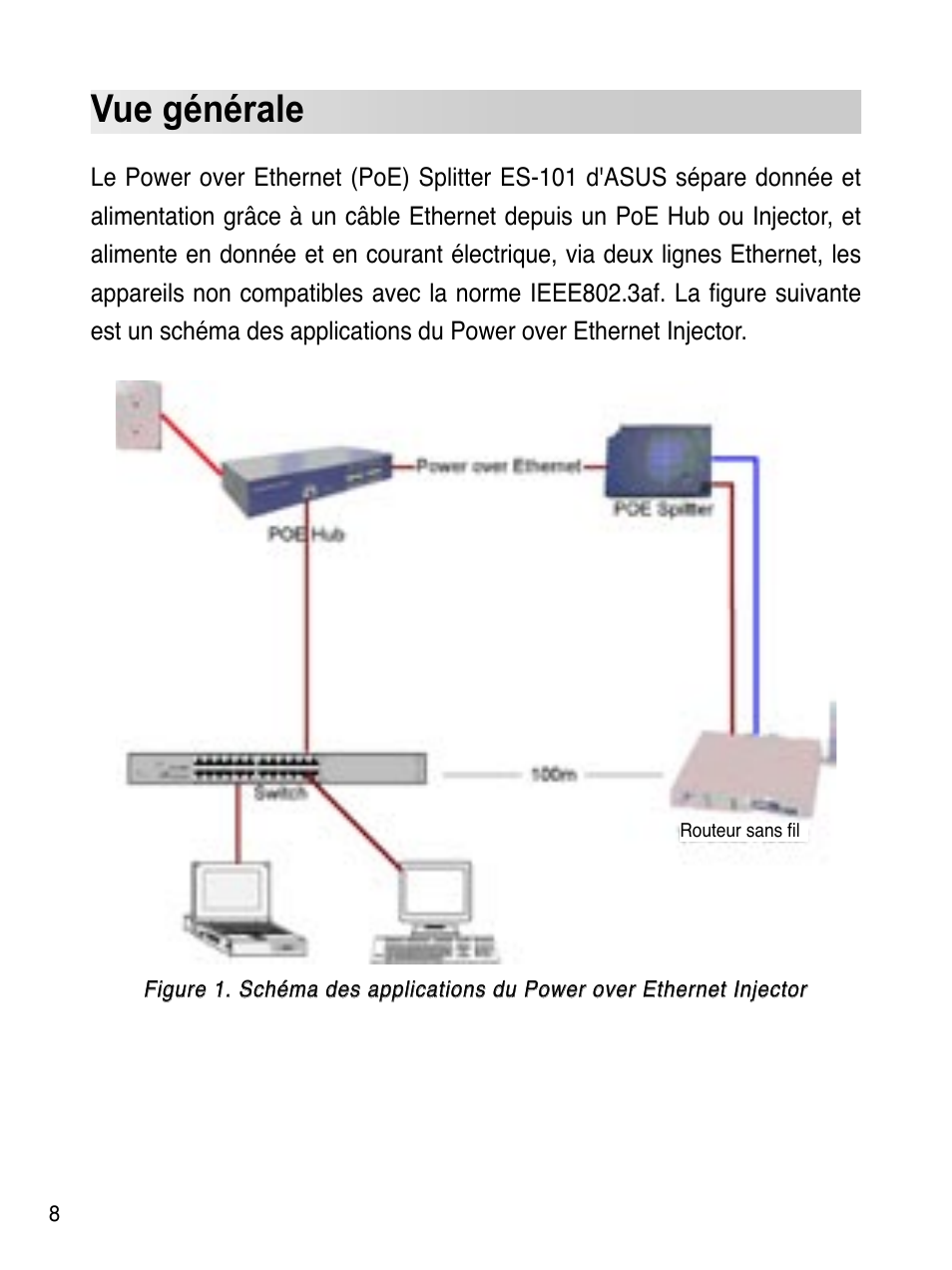 Vue générale | Asus ES-101 User Manual | Page 9 / 61