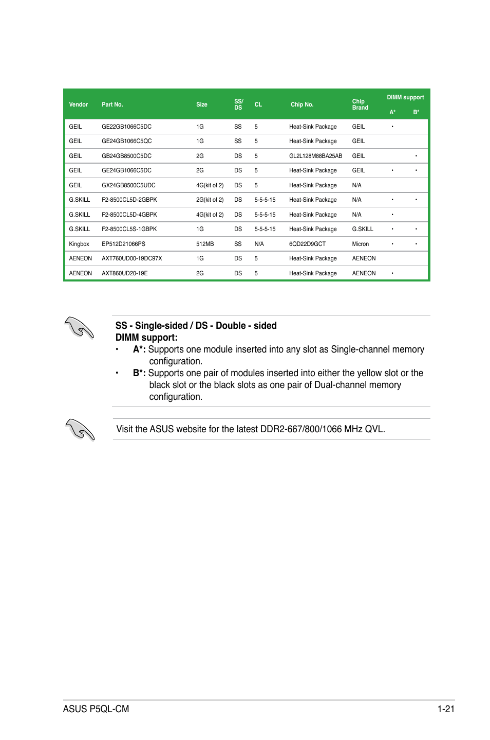 Asus P5QL-CM User Manual | Page 33 / 114