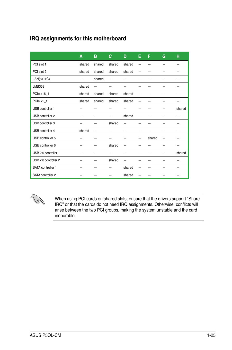 Irq assignments for this motherboard, Asus p5ql-cm 1-25 | Asus P5QL-CM User Manual | Page 37 / 114