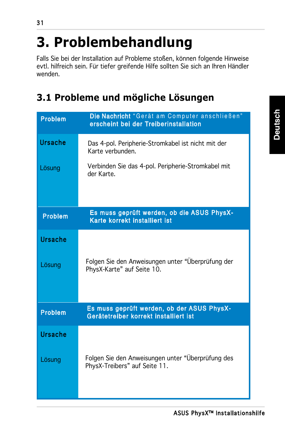 Problembehandlung, 1 probleme und mögliche lösungen, Deutsch | Asus PhysX P1 User Manual | Page 33 / 120