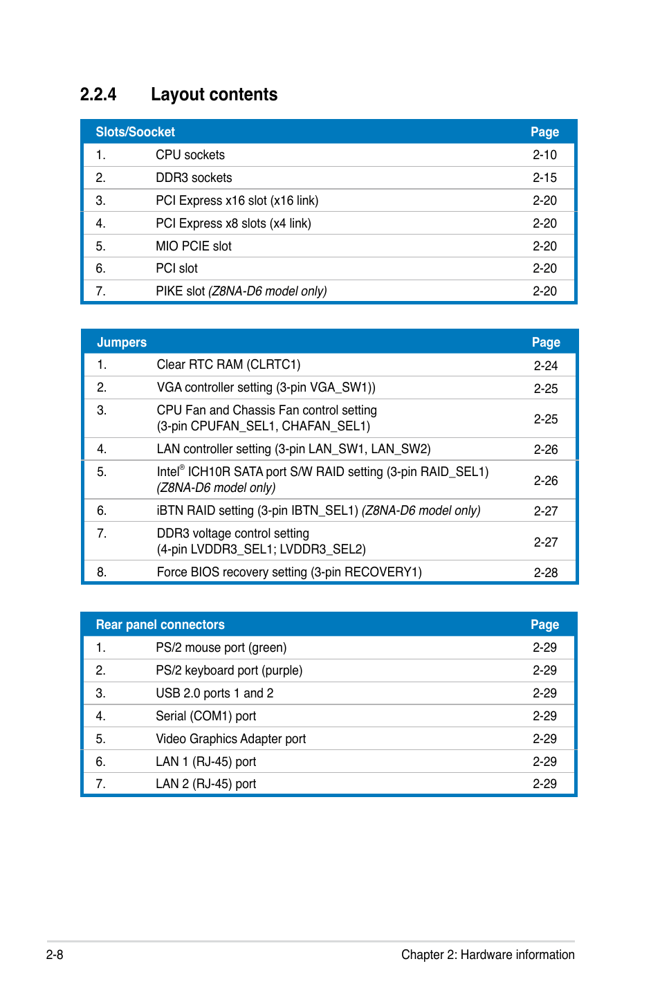 4 layout contents | Asus Z8NA-D6 User Manual | Page 28 / 168