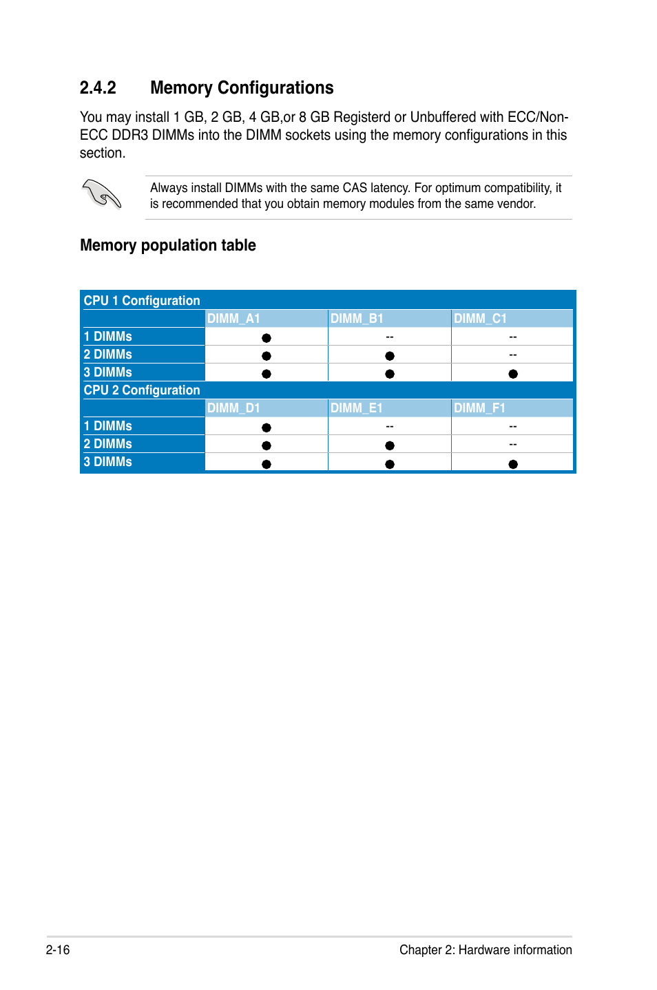 Asus Z8NA-D6 User Manual | Page 36 / 168