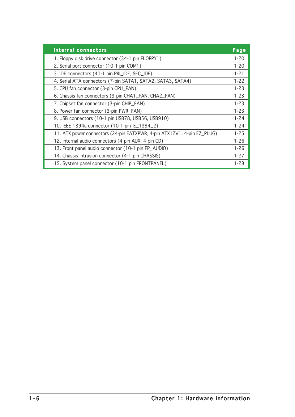 Asus A8N-SLI User Manual | Page 16 / 88