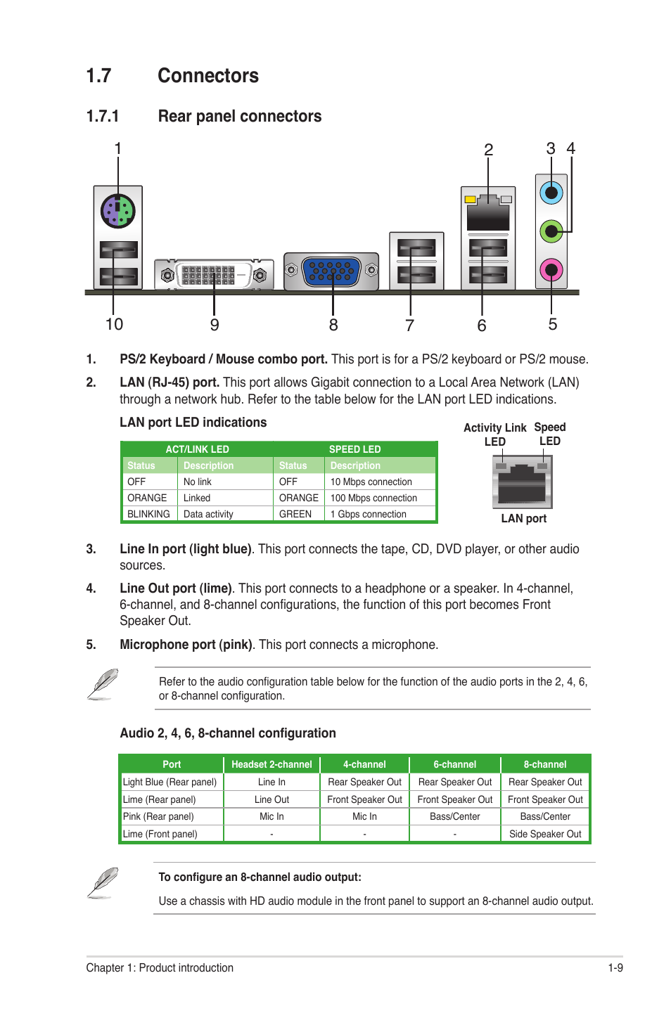 7 connectors, 1 rear panel connectors, Connectors -9 1.7.1 | Rear panel connectors -9 | Asus P8H67-M2/TPM/SI User Manual | Page 19 / 57