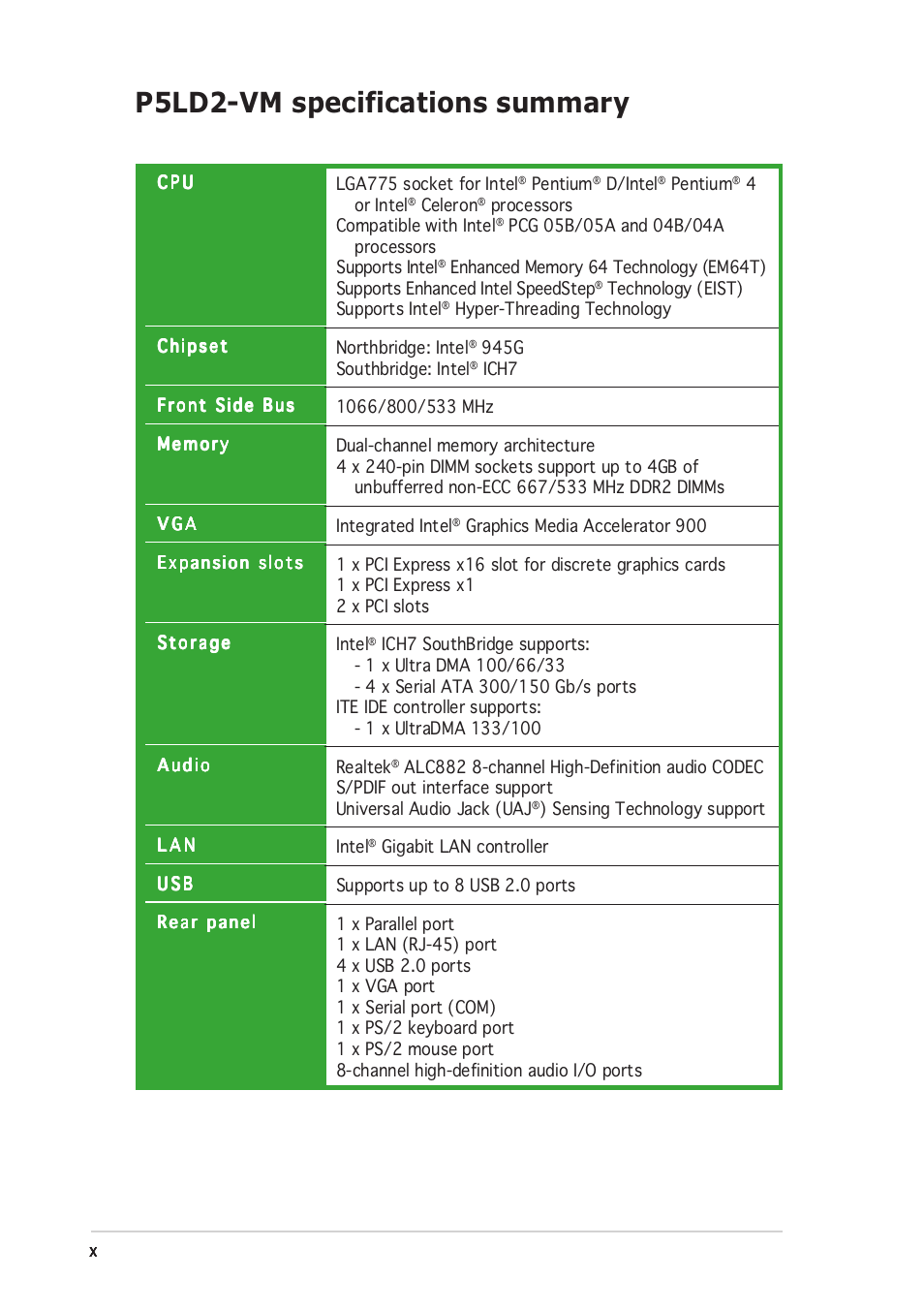 P5ld2-vm specifications summary | Asus P5LD2-VM User Manual | Page 10 / 94