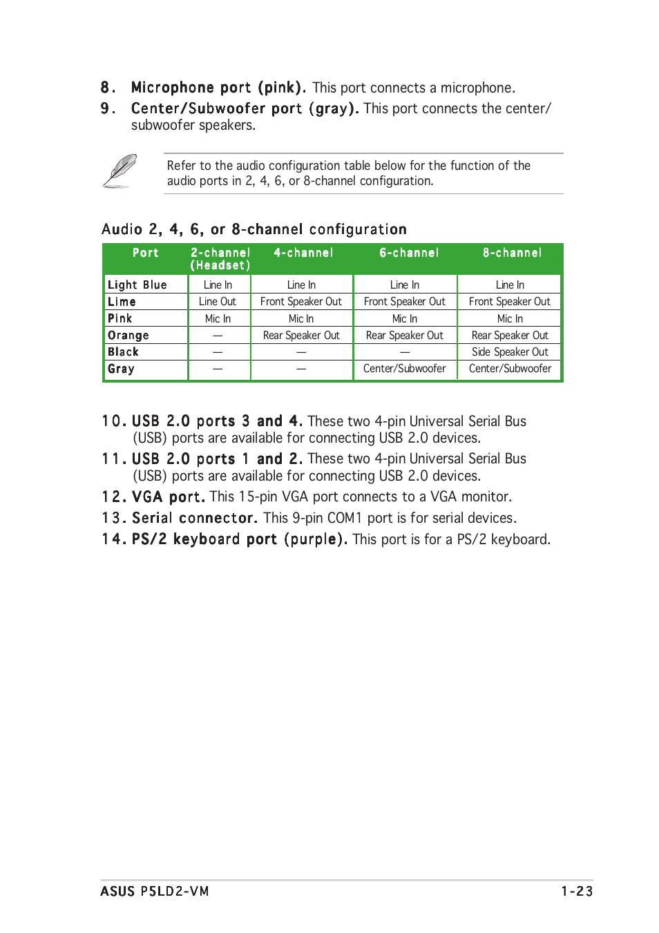 Asus P5LD2-VM User Manual | Page 35 / 94