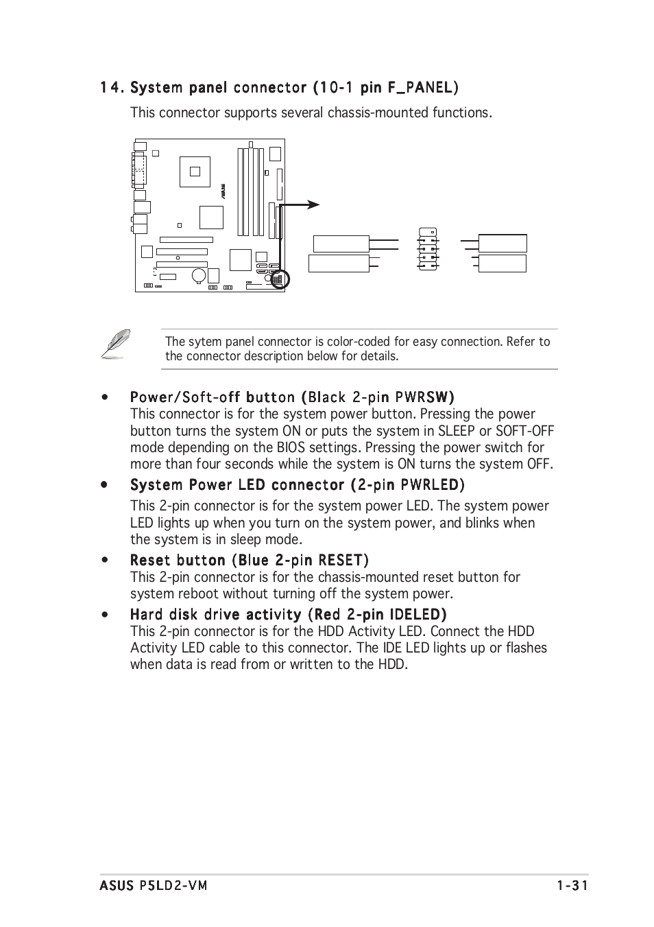 Asus P5LD2-VM User Manual | Page 43 / 94