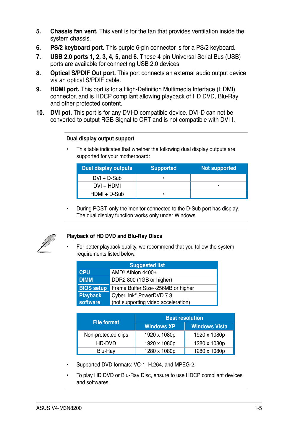 Asus V4-M3N8200 User Manual | Page 15 / 104