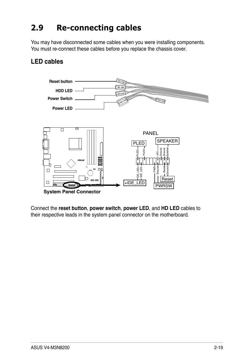 9 re-connecting cables, Led cables, System panel connector panel | Asus V4-M3N8200 User Manual | Page 37 / 104