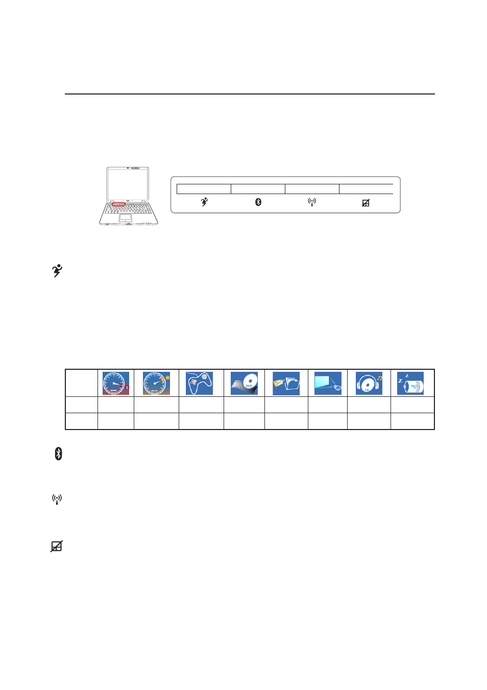 Switches and status indicators, Switches, 31 getting started | Power4 gear key, Bluetooth key, Wireless lan key, Pad-lock key | Asus M9V User Manual | Page 31 / 72