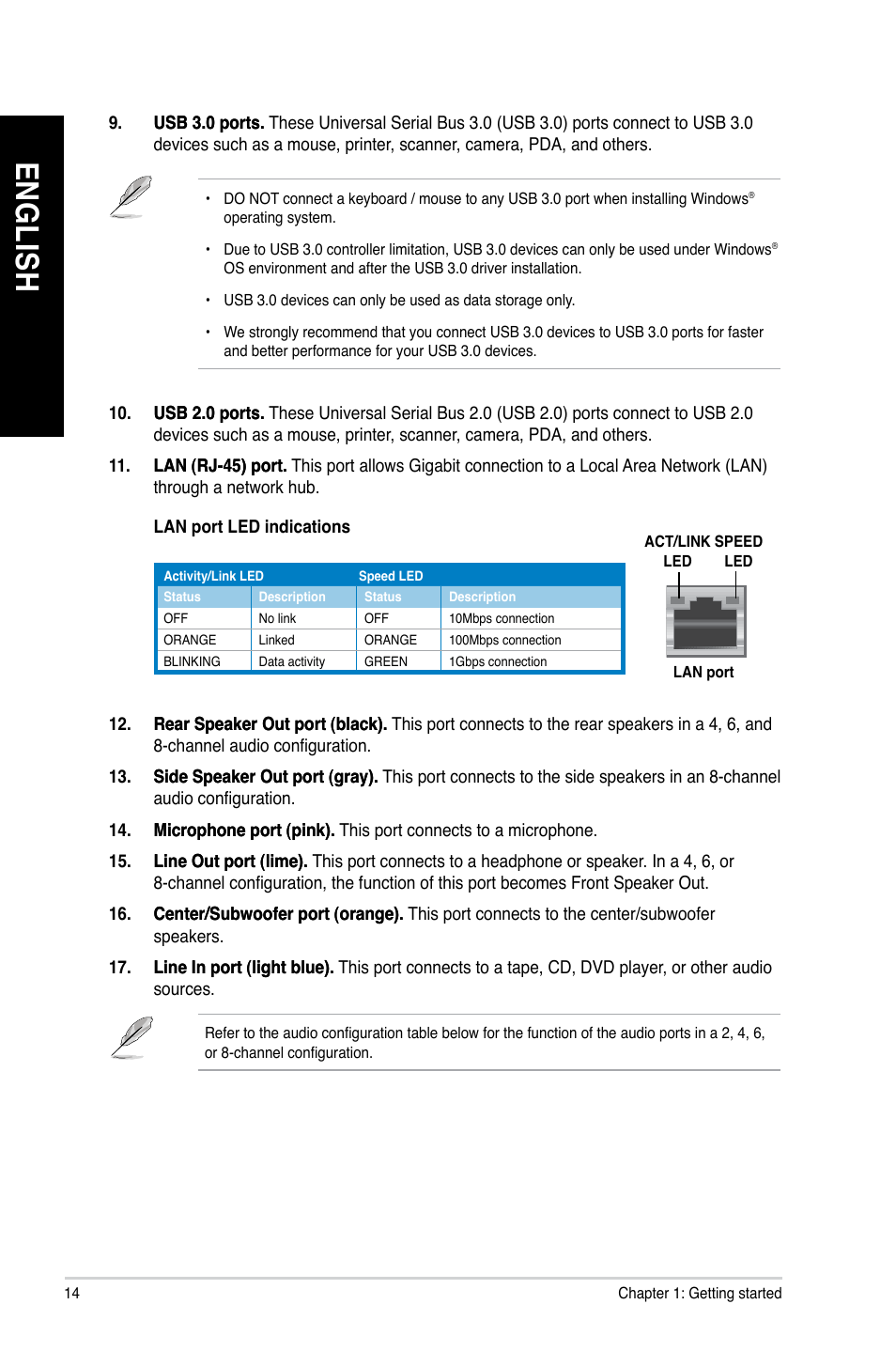 En g lis h en g li sh en g lis h en g li sh | Asus M11AA User Manual | Page 14 / 68