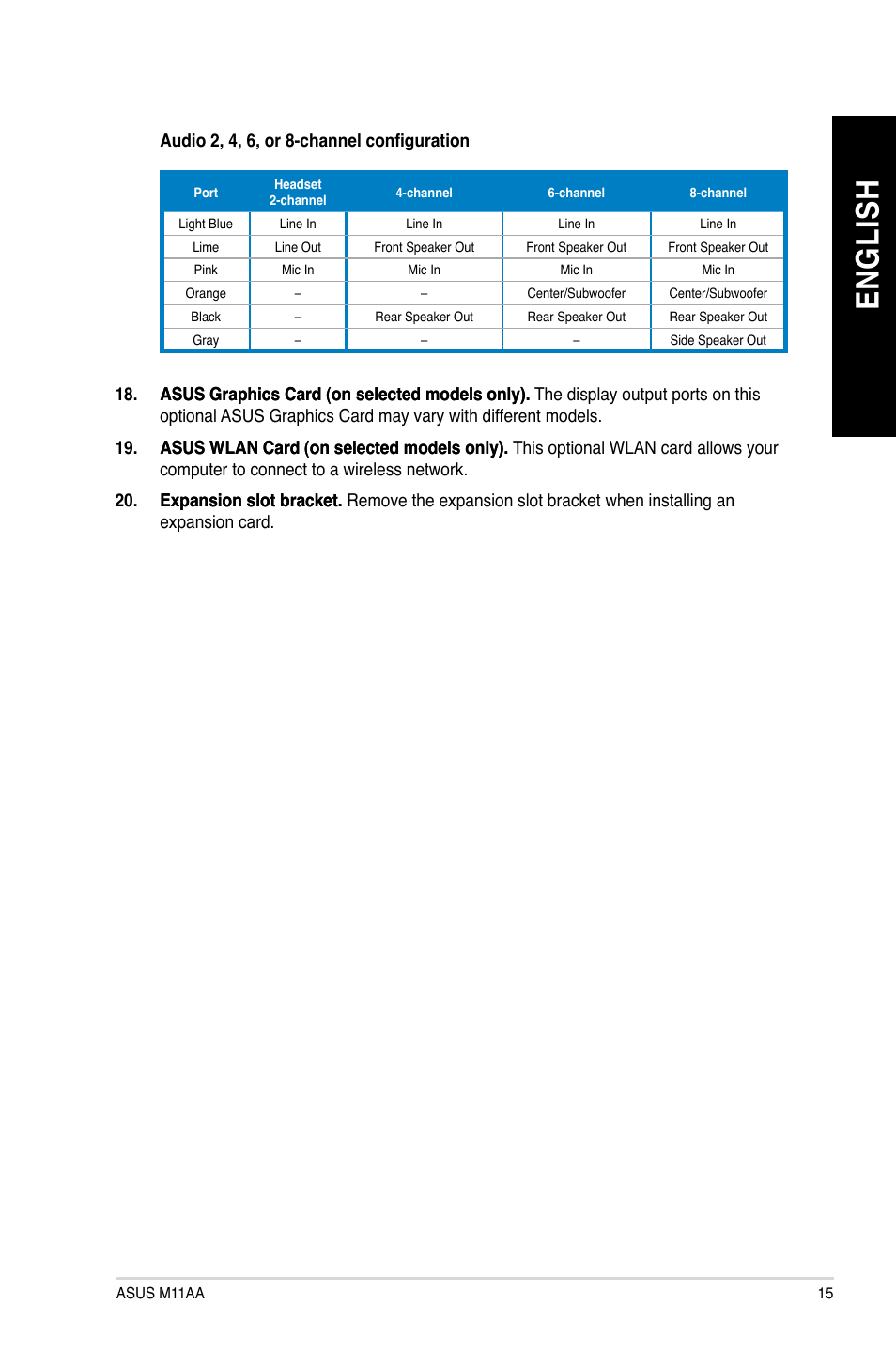 En g lis h en g li sh | Asus M11AA User Manual | Page 15 / 68