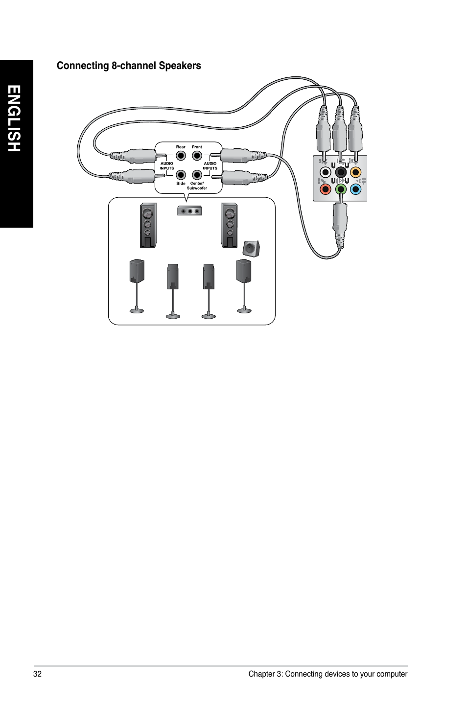 Asus M11AA User Manual | Page 32 / 68