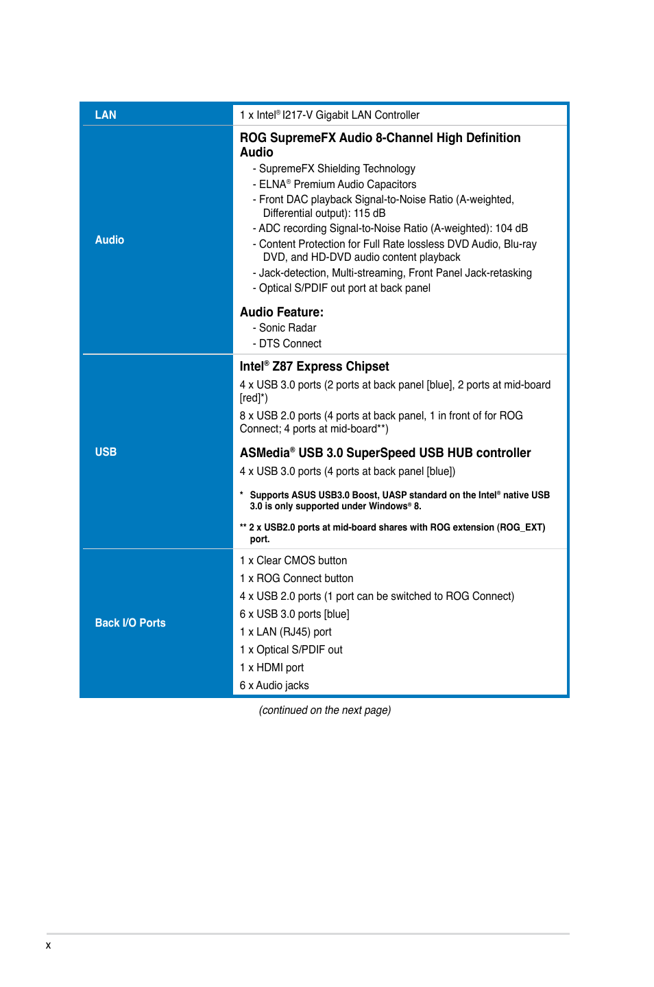 Audio feature, Intel, Z87 express chipset | Asmedia, Usb 3.0 superspeed usb hub controller | Asus MAXIMUS VI GENE User Manual | Page 10 / 196