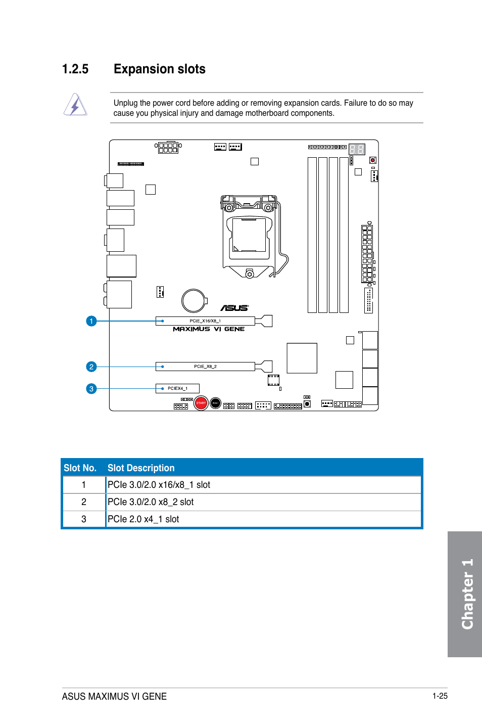 5 expansion slots, Expansion slots -25, Chapter 1 | Asus MAXIMUS VI GENE User Manual | Page 39 / 196