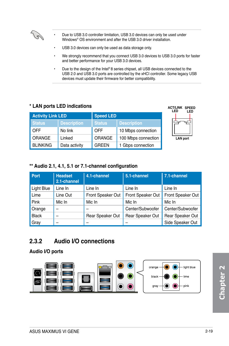 2 audio i/o connections, Audio i/o connections -19, Chapter 2 | Asus MAXIMUS VI GENE User Manual | Page 81 / 196