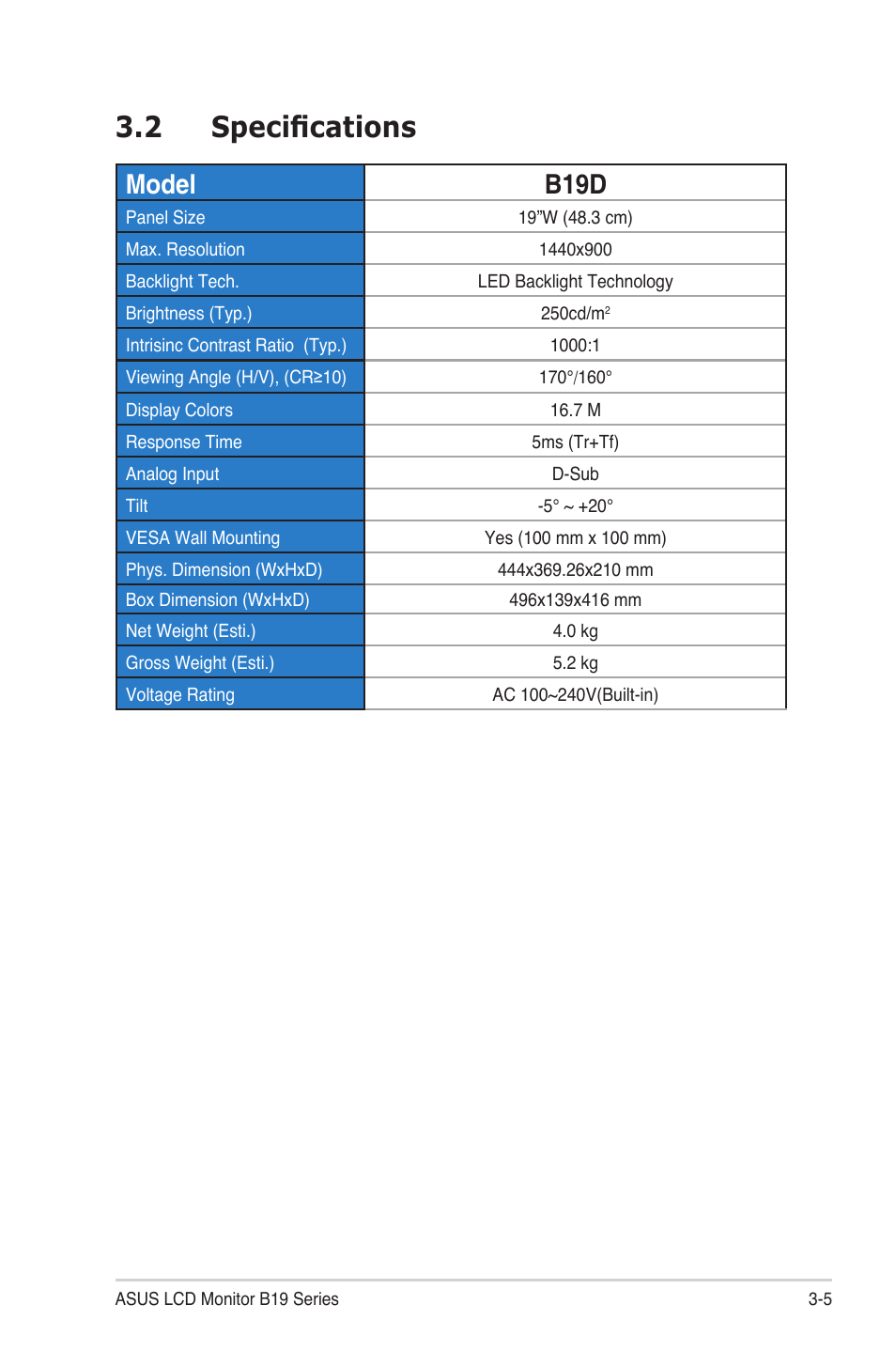 2 specifications, Model b19d | Asus B19D User Manual | Page 17 / 19