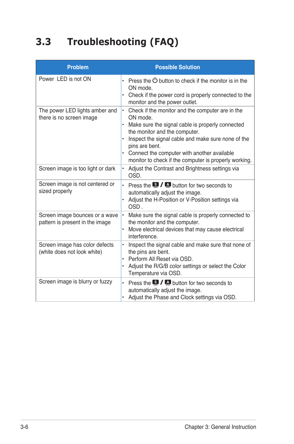 3 troubleshooting (faq) | Asus B19D User Manual | Page 18 / 19