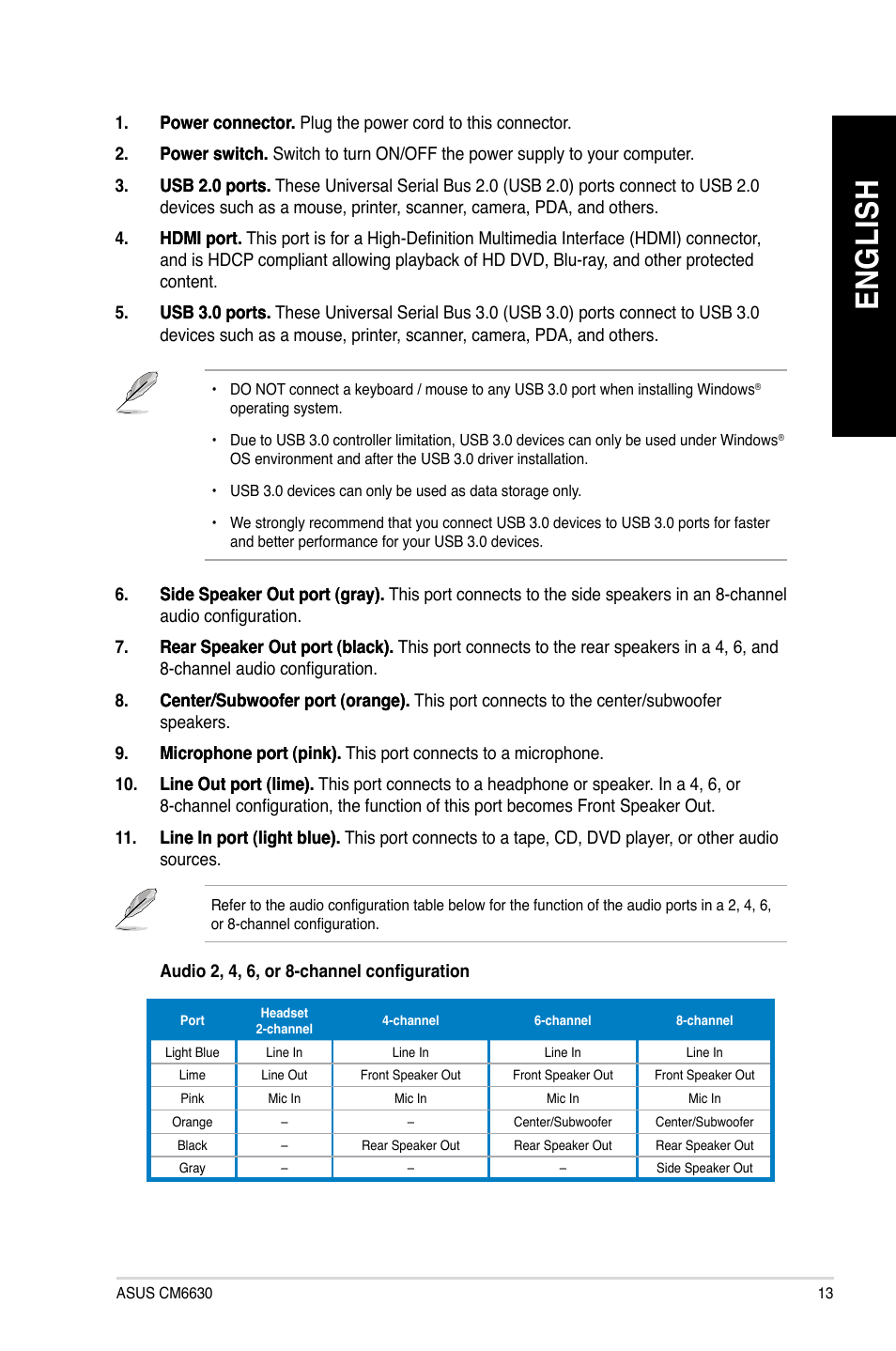 En gl is h en gl is h | Asus CM6630 User Manual | Page 13 / 68