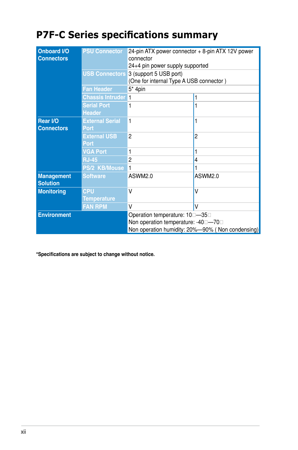 P7f-c series specifications summary | Asus P7F-C/SAS User Manual | Page 12 / 180