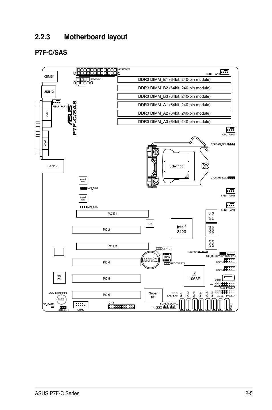 Asus P7F-C/SAS User Manual | Page 23 / 180