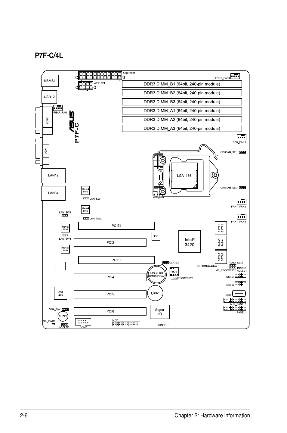 Asus P7F-C/SAS User Manual | Page 24 / 180