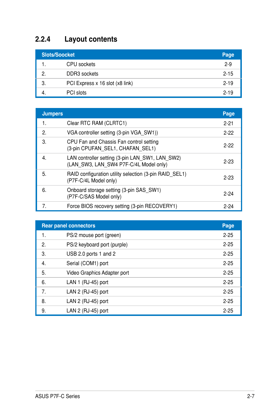 4 layout contents | Asus P7F-C/SAS User Manual | Page 25 / 180