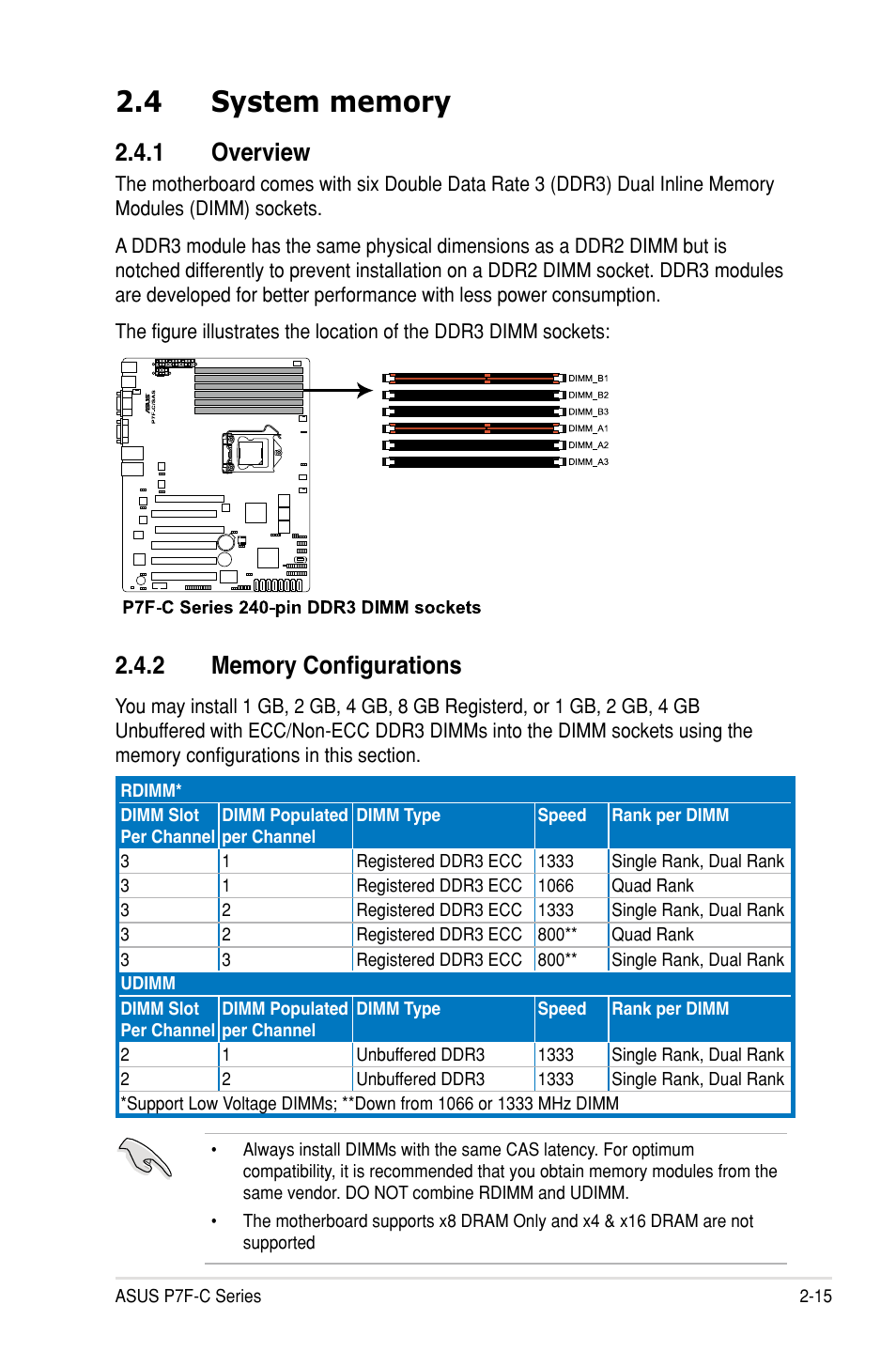 1 overview | Asus P7F-C/SAS User Manual | Page 33 / 180