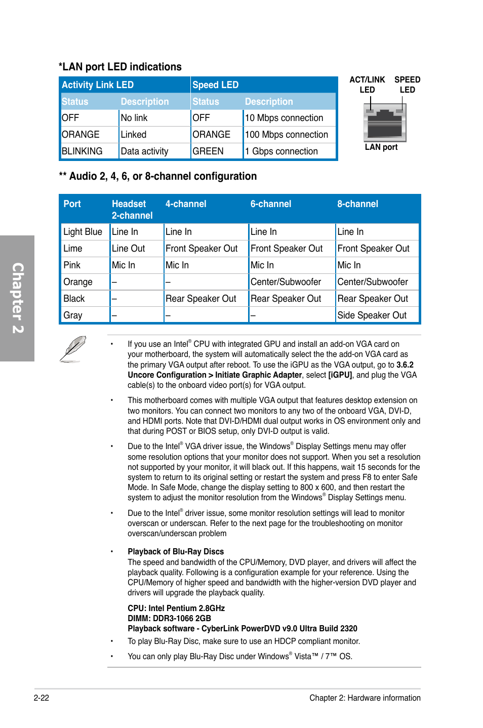 Chapter 2, Audio 2, 4, 6, or 8-channel configuration, Lan port led indications | Asus P7H55D-M PRO User Manual | Page 42 / 104