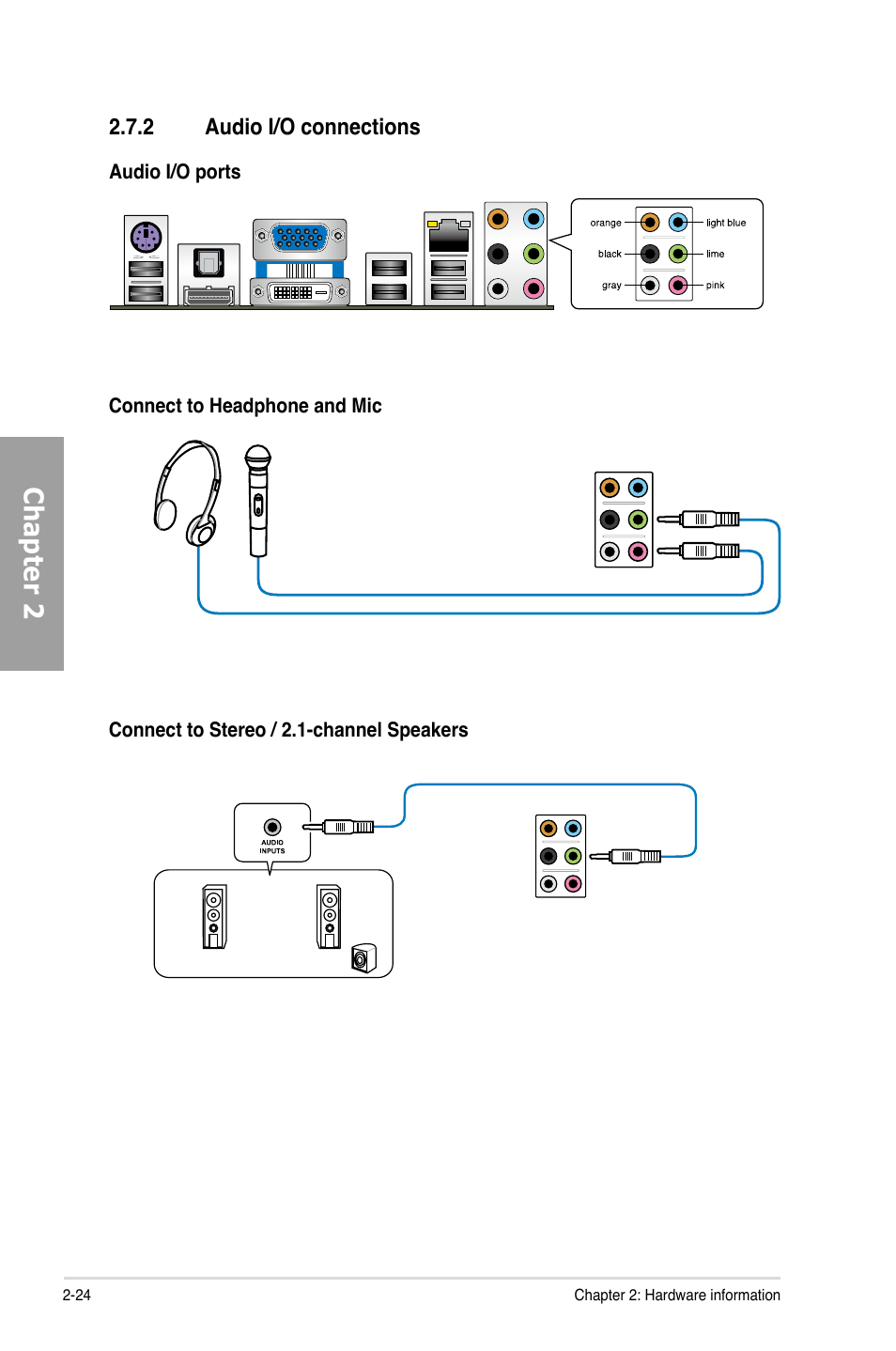 2 audio i/o connections, Audio i/o connections -24, Chapter 2 | Asus P7H55D-M PRO User Manual | Page 44 / 104