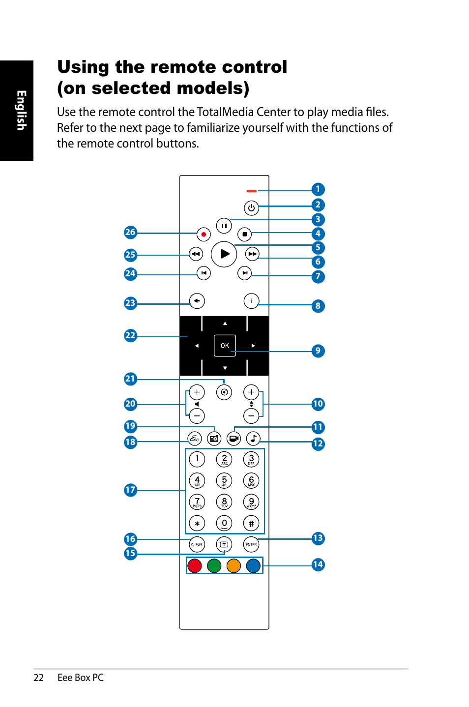 Using the remote control (on selected models), English | Asus EB1012 User Manual | Page 24 / 130