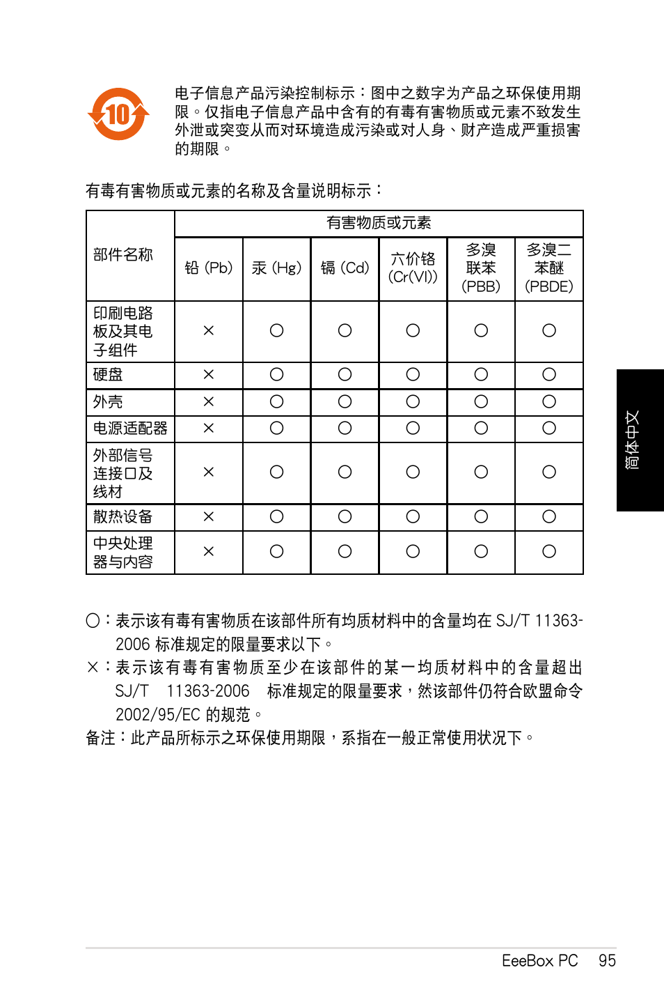 Asus EB1012 User Manual | Page 97 / 130