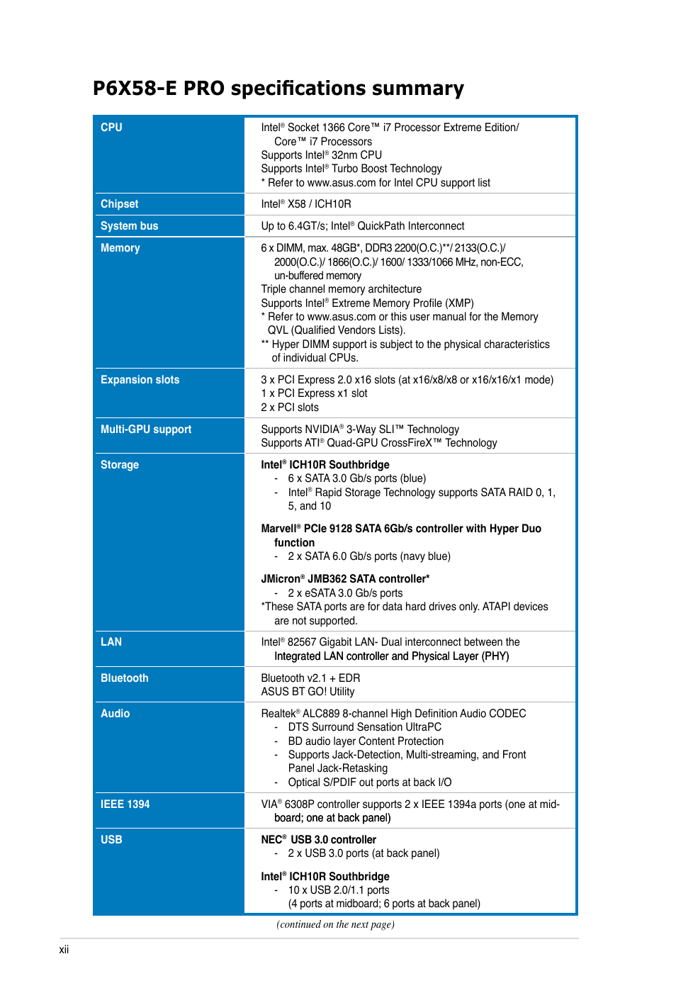 P6x58-e pro specifications summary | Asus P6X58-E PRO User Manual | Page 12 / 130