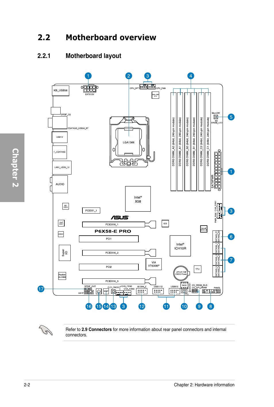 Chapter 2, 2 motherboard overview | Asus P6X58-E PRO User Manual | Page 22 / 130