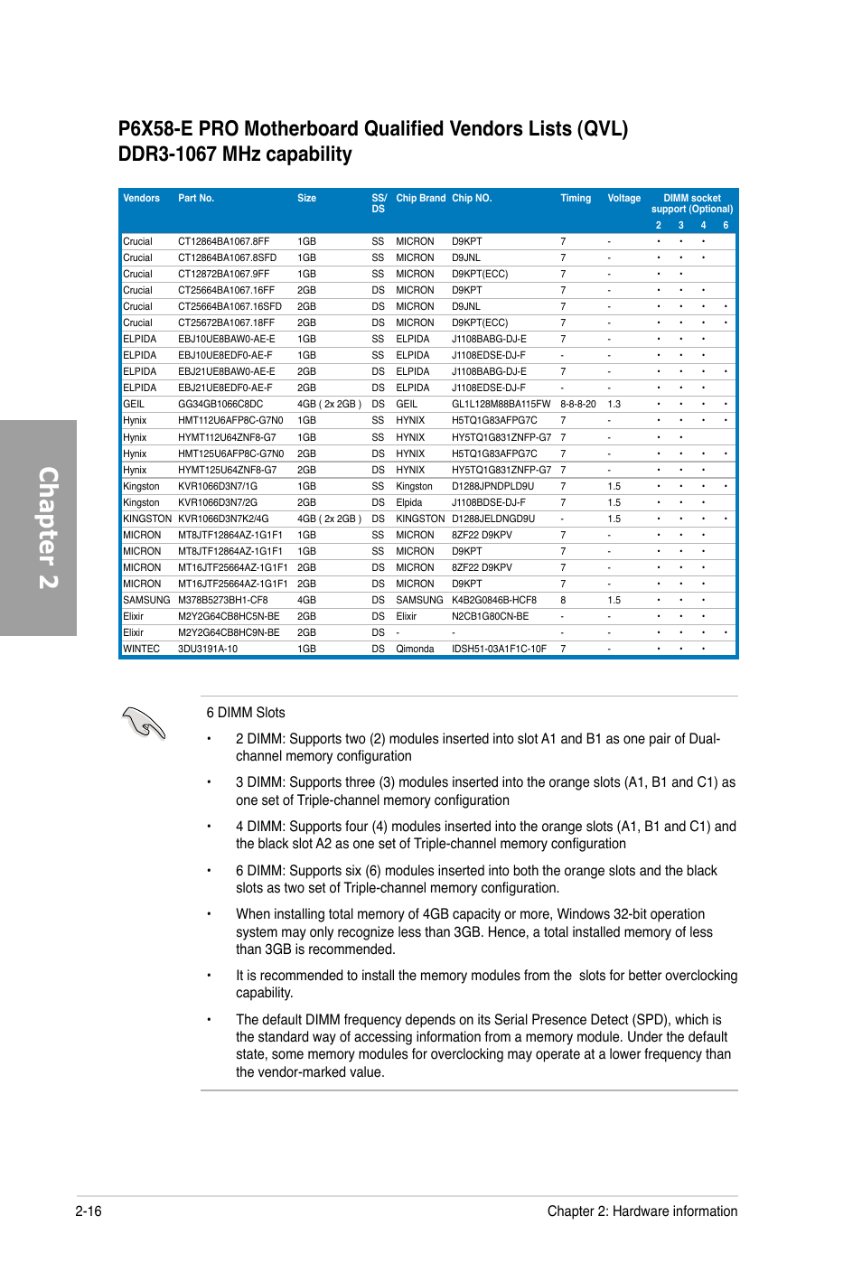 Chapter 2, 16 chapter 2: hardware information | Asus P6X58-E PRO User Manual | Page 36 / 130