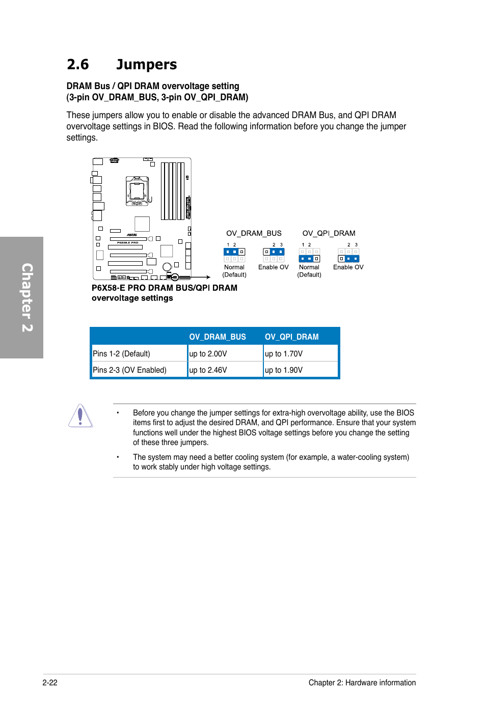 Chapter 2 2.6 jumpers | Asus P6X58-E PRO User Manual | Page 42 / 130