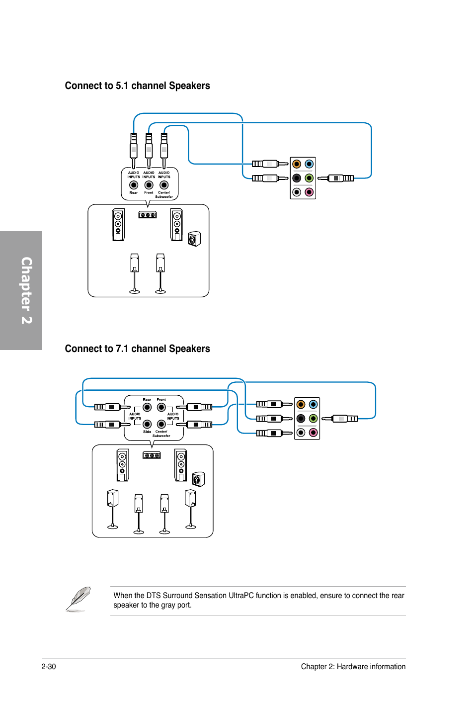 Chapter 2 | Asus P6X58-E PRO User Manual | Page 50 / 130