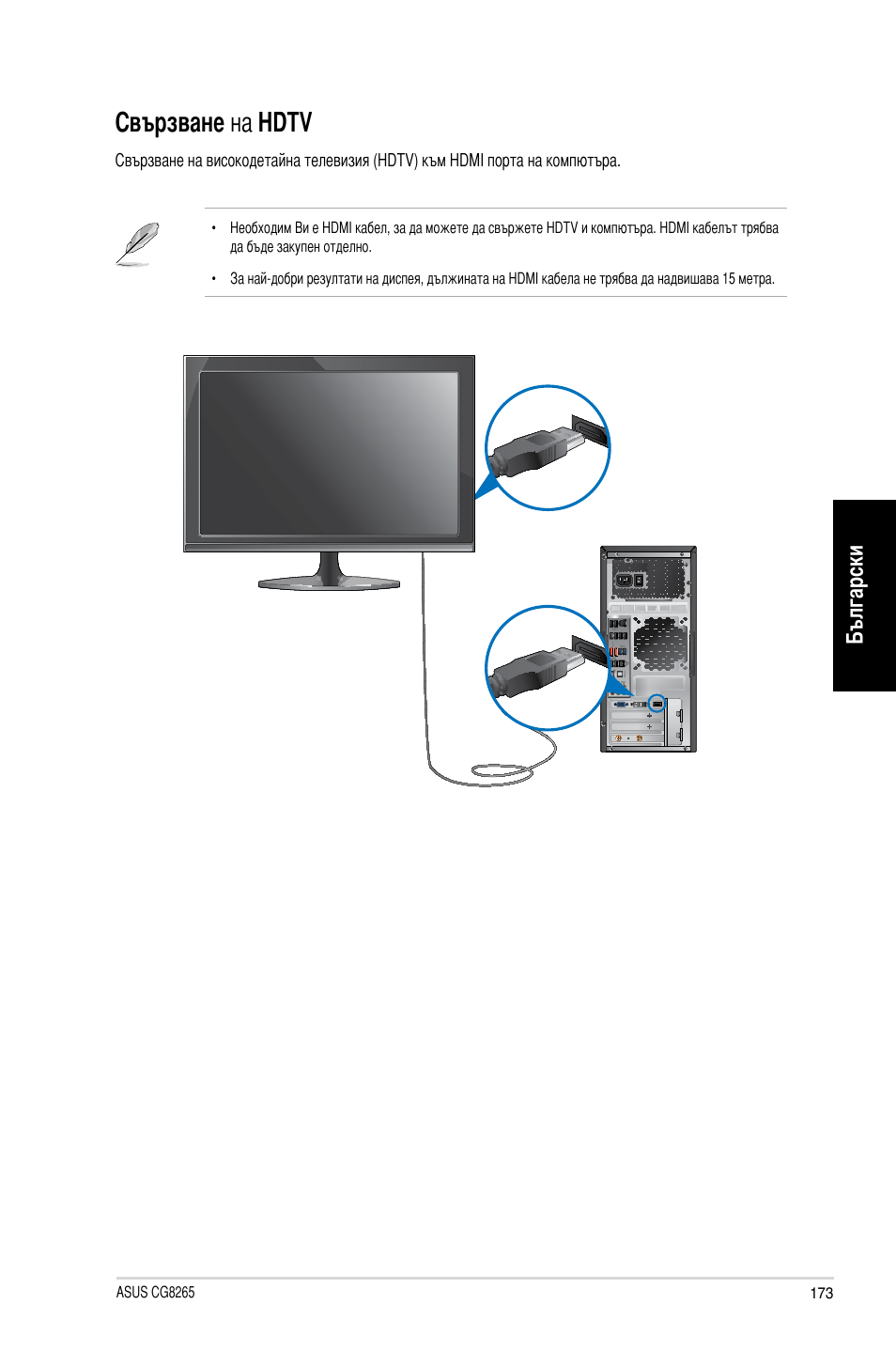 Свързване на hdtv, Български | Asus CG8265 User Manual | Page 173 / 210