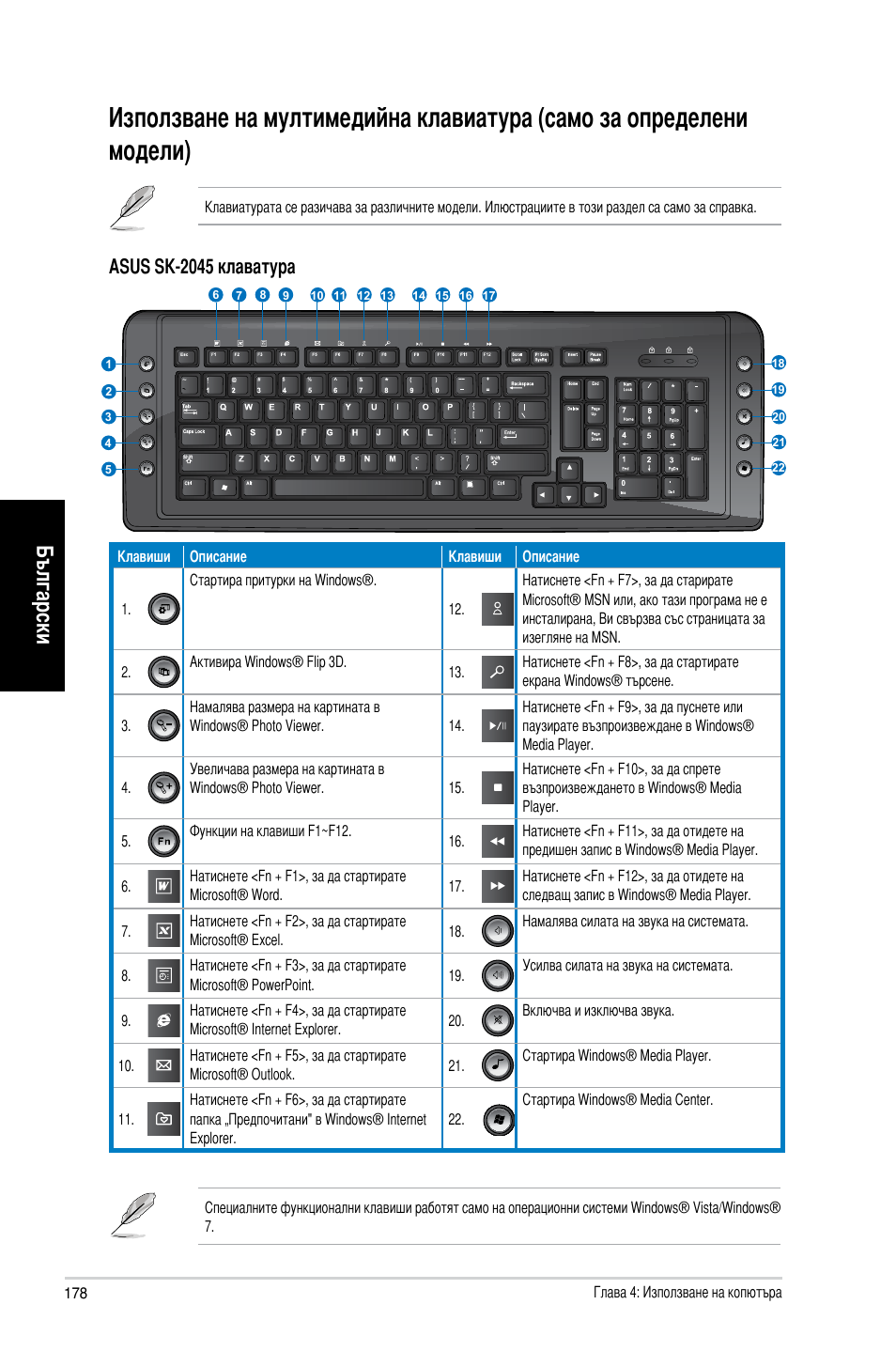 Български, Asus sk-�04� клаватура | Asus CG8265 User Manual | Page 178 / 210