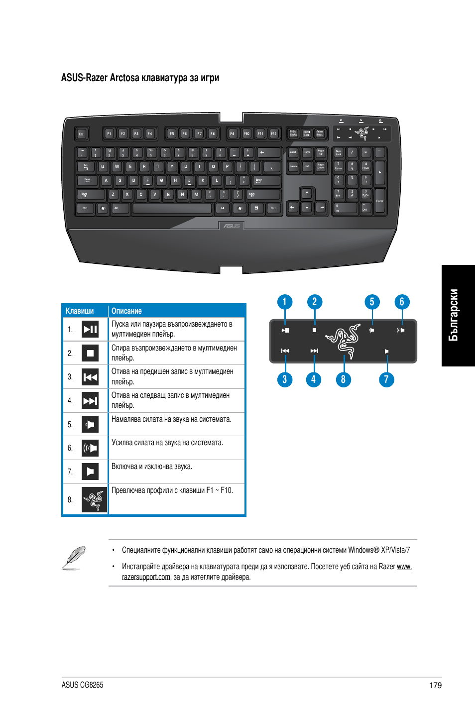 Български | Asus CG8265 User Manual | Page 179 / 210