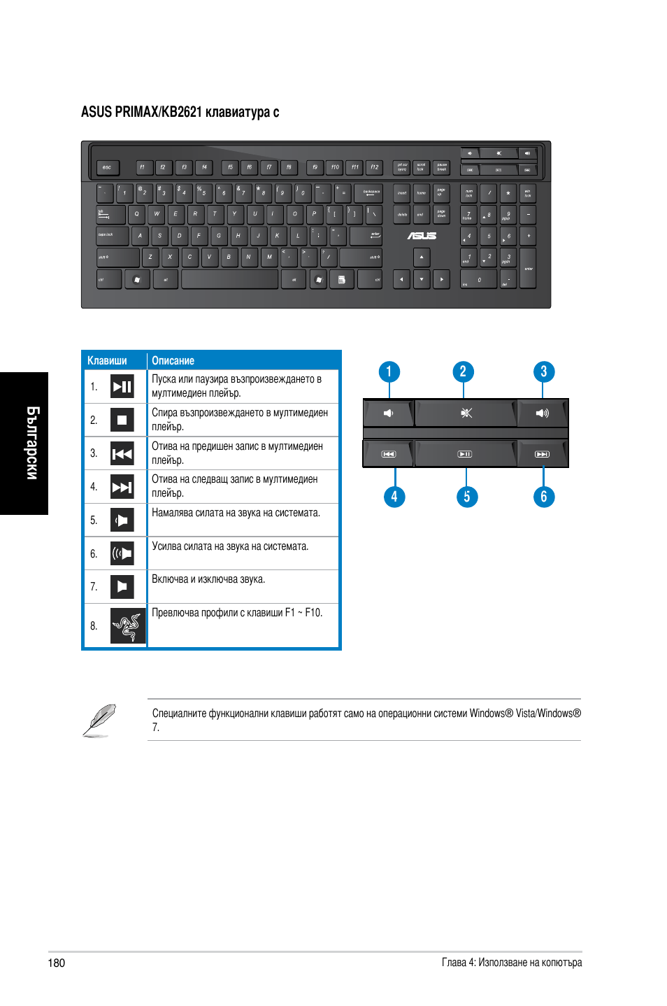 Български | Asus CG8265 User Manual | Page 180 / 210