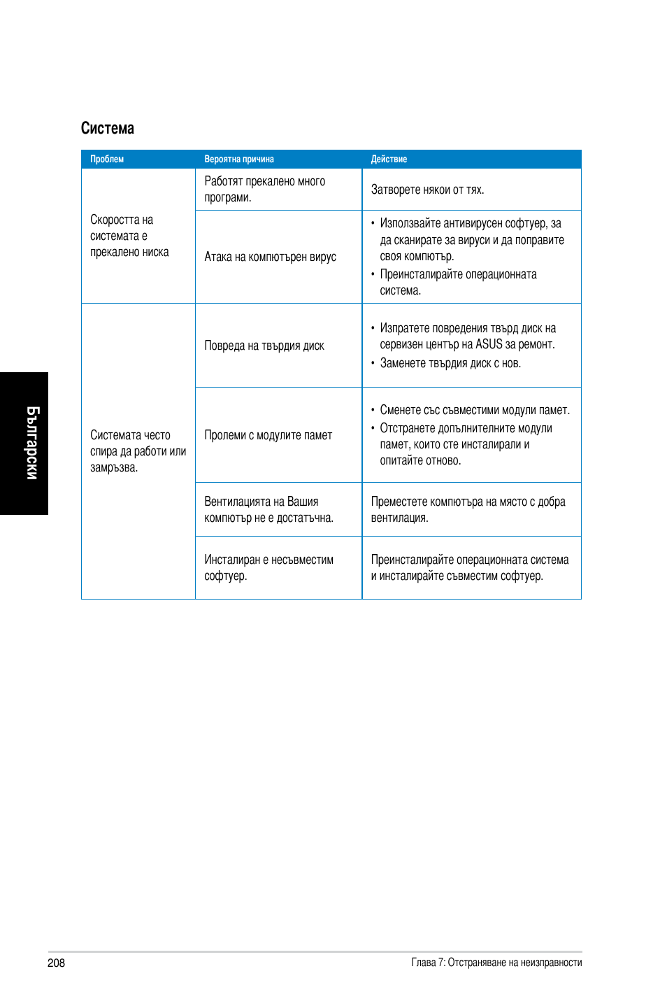 Български, Български система | Asus CG8265 User Manual | Page 208 / 210