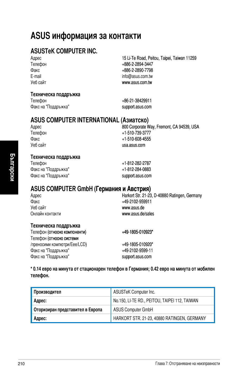 Asus информация за контакти, Asustek �omputer in, Asus �omputer internationa� (азиатско) | Български | Asus CG8265 User Manual | Page 210 / 210