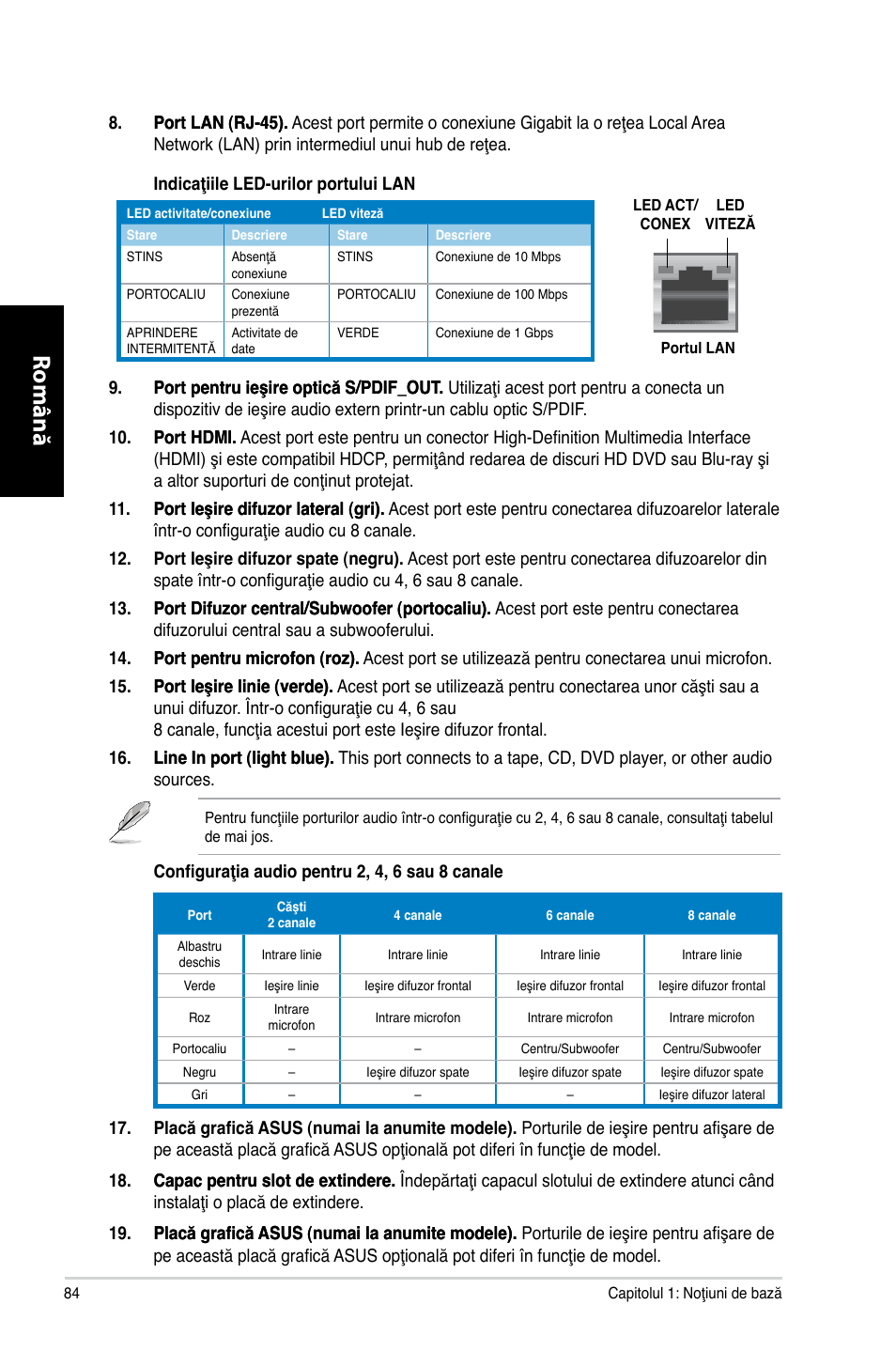 Română | Asus CG8265 User Manual | Page 84 / 210