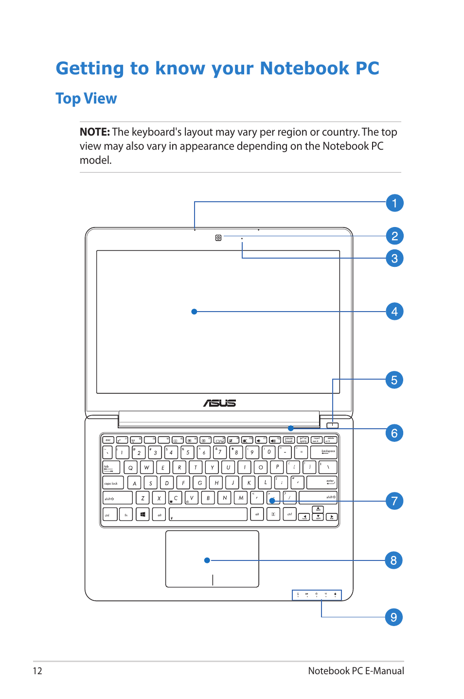 Getting to know your notebook pc, Top view | Asus X202E User Manual | Page 12 / 102