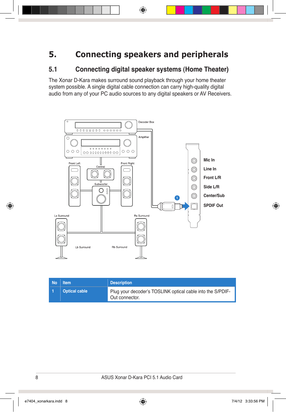 Connecting speakers and peripherals | Asus Xonar D-Kara User Manual | Page 14 / 44